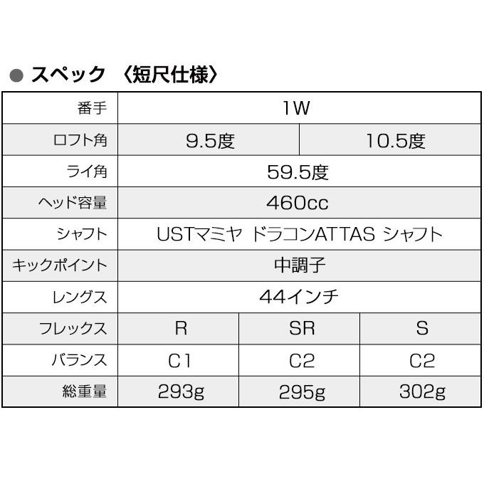 ワークスゴルフ ゴルフ クラブ ドライバー メンズ 44インチ 短尺