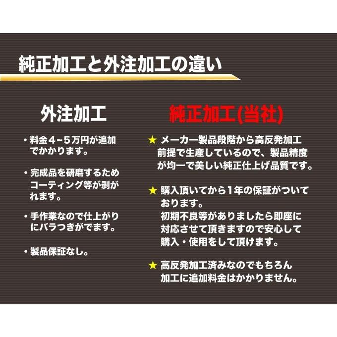 ワークスゴルフ 左用 ゴルフ クラブ ドライバー メンズ レフティ 45