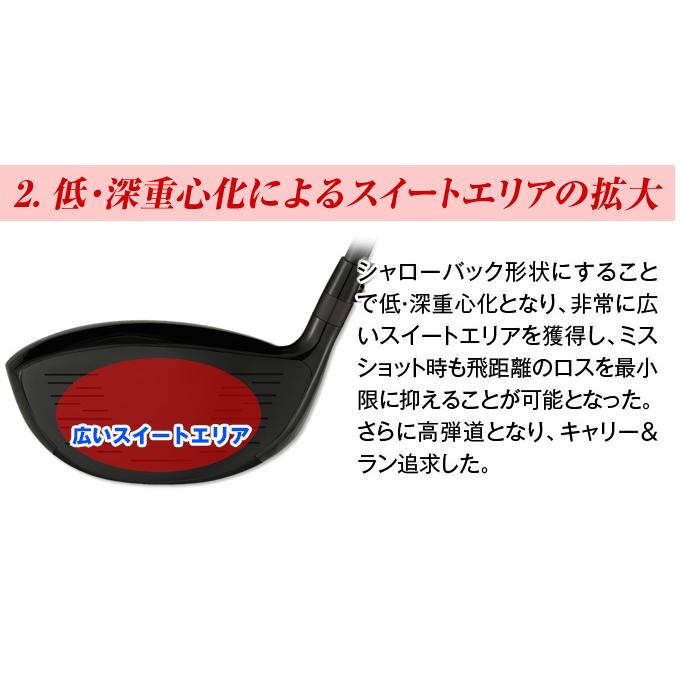 ワークスゴルフ ゴルフ クラブ メンズ ドライバー バンキッシュ