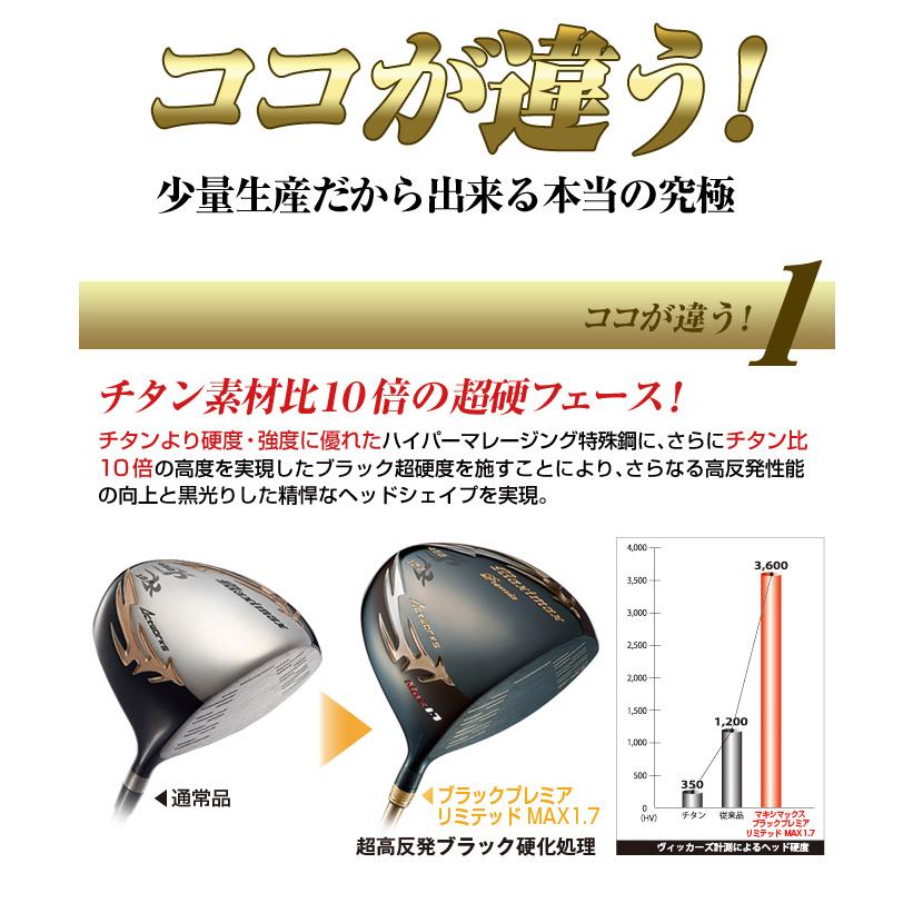 ワークスゴルフ ゴルフ クラブ ドライバー メンズ 45インチ 超高反発