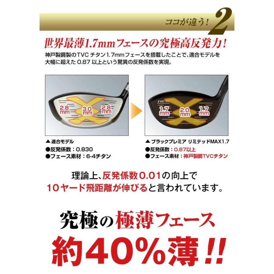 ワークスゴルフ ゴルフ クラブ ドライバー 新品 46インチ 超高