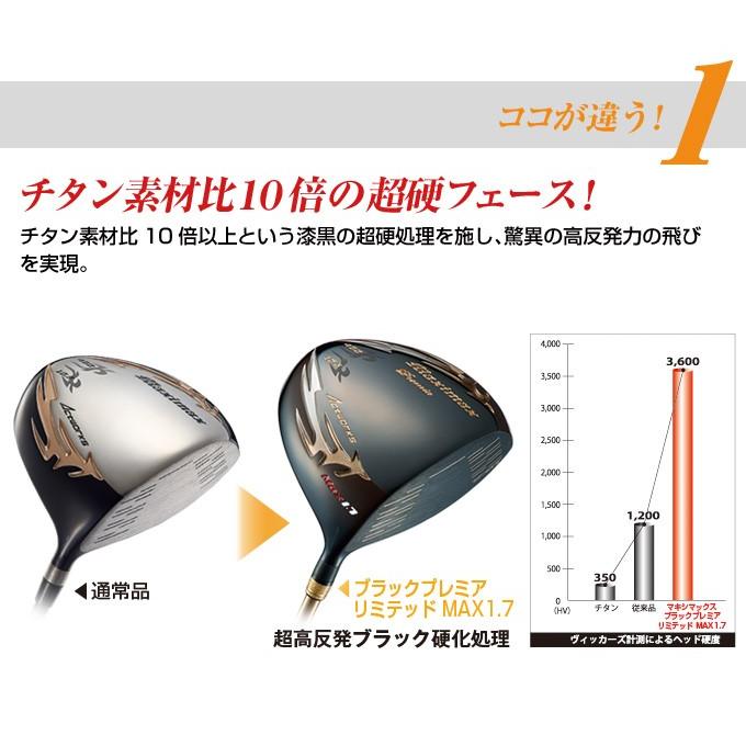 ワークスゴルフ ゴルフ クラブ ドライバー メンズ 46インチ 超高反発