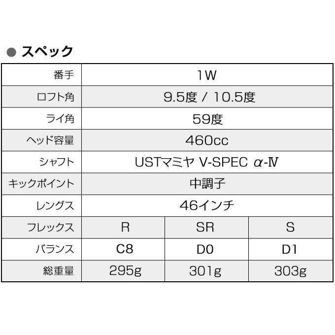 ワークスゴルフ ゴルフ クラブ ドライバー メンズ 46インチ 非公認 超