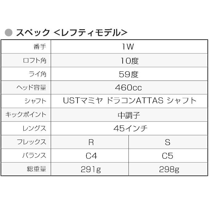 ワークスゴルフ ゴルフ クラブ ドライバー メンズ 45インチ 超高反発
