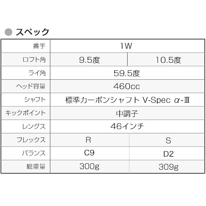 ワークスゴルフ ゴルフ クラブ ドライバー メンズ 46インチ ルール適合