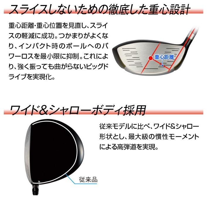 ワークスゴルフ ゴルフ クラブ ドライバー メンズ 46インチ ルール適合