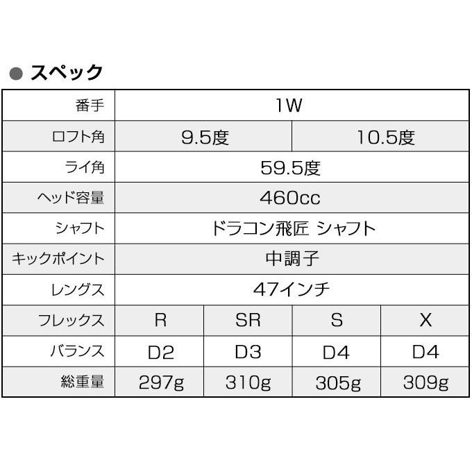 ワークスゴルフ ゴルフ クラブ メンズ ドライバー 47インチ ルール適合