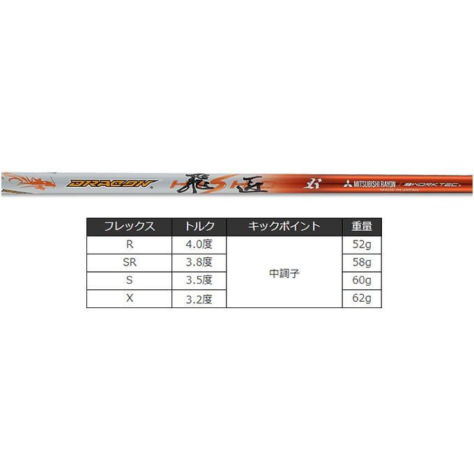 ワークスゴルフ 爆買い メンズ ドライバー 45インチ ルール適合 マキシ