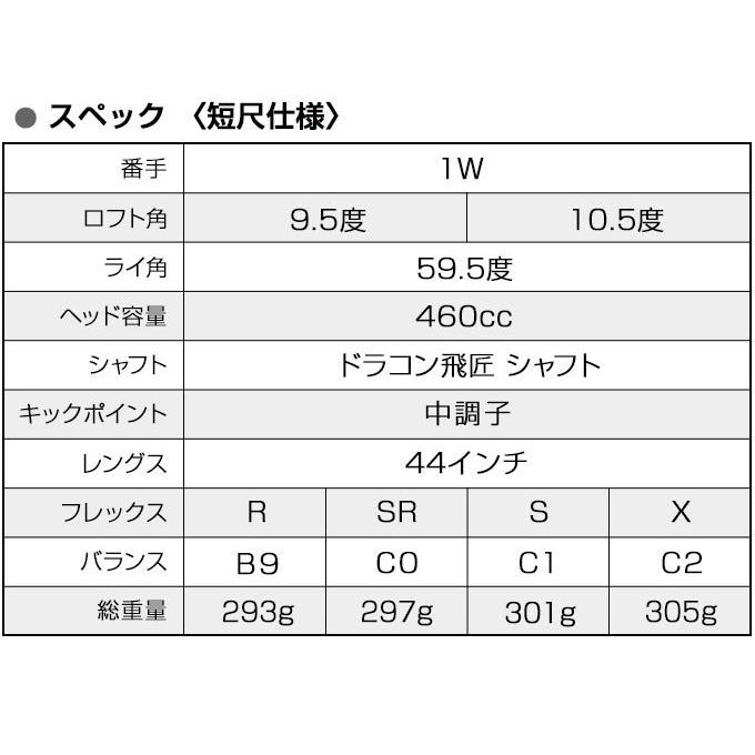ワークスゴルフ ゴルフ クラブ メンズ ドライバー 44インチ 43インチ