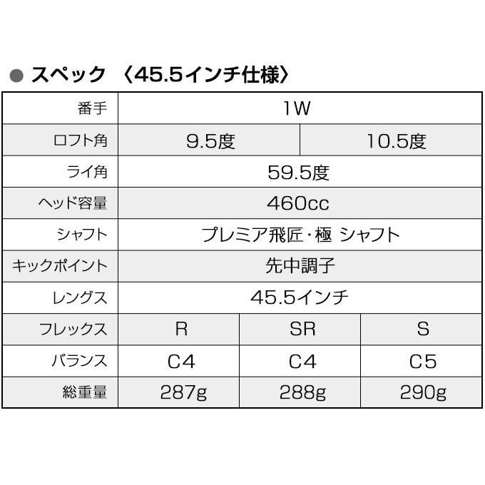 ワークスゴルフ ゴルフ クラブ メンズ ドライバー 45.5インチ ルール