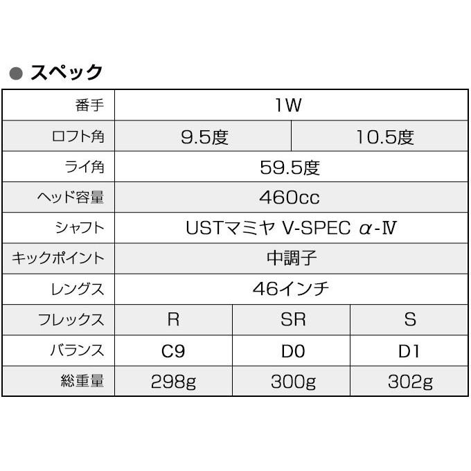 ワークスゴルフ ゴルフ クラブ メンズ ドライバー 46インチ ルール適合