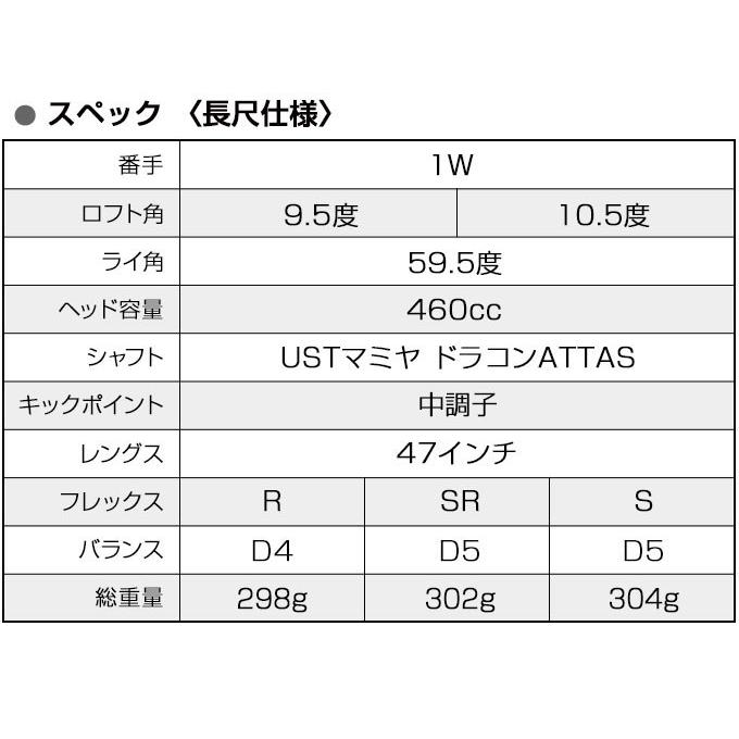 ワークスゴルフ ゴルフ クラブ メンズ ドライバー 47インチ ルール適合