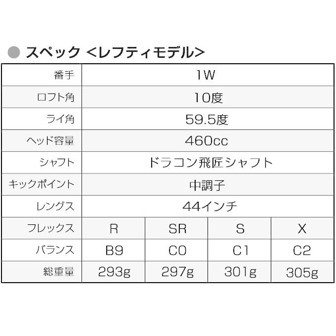 ワークスゴルフ 爆買い ドライバー レフティ 44インチ 43インチ 42