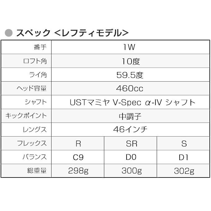 左用 ゴルフ クラブ ドライバー メンズ レフティ ルール適合 マキシマックスリミテッド2  USTマミヤ V-SPEC α-4 シャフト仕様 10度 R SR S_10