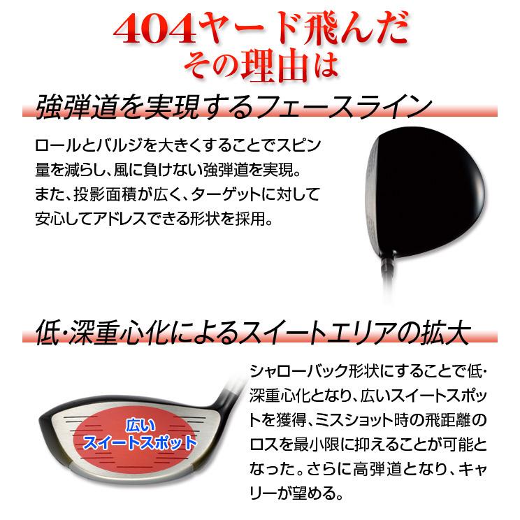 ワークスゴルフ 左用 ゴルフ クラブ レフティ ドライバー メンズ 長尺