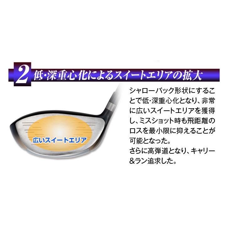 ワークスゴルフ 爆買い ドライバー メンズ 45インチ 高反発 マキシ