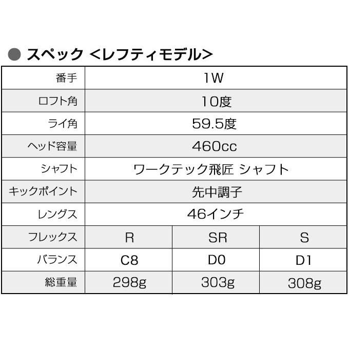 ワークスゴルフ レフティ ゴルフ クラブ ドライバー 新品 46インチ 高