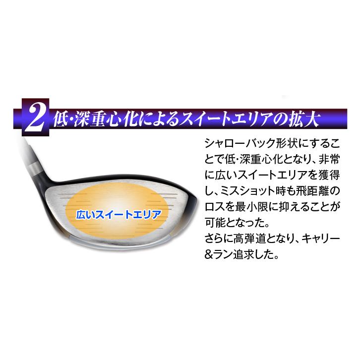 ワークスゴルフ レフティ ゴルフ クラブ ドライバー メンズ 46インチ
