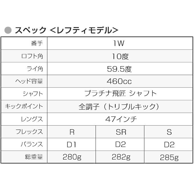 ワークスゴルフ ゴルフ クラブ ドライバー メンズ レフティ 47インチ
