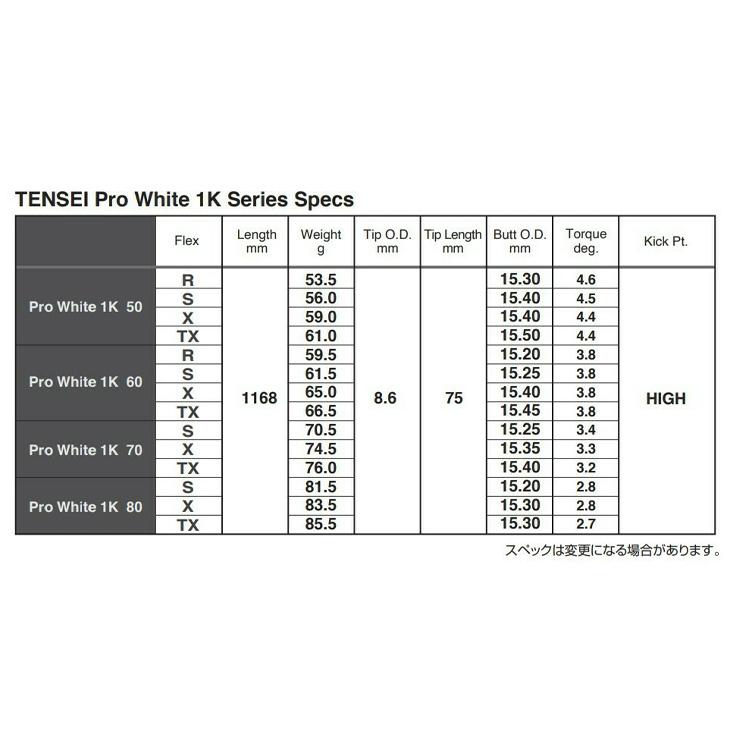 TENSEI テンセイ 1k WHITE 50Ｓ コブラスリーブ - ゴルフ
