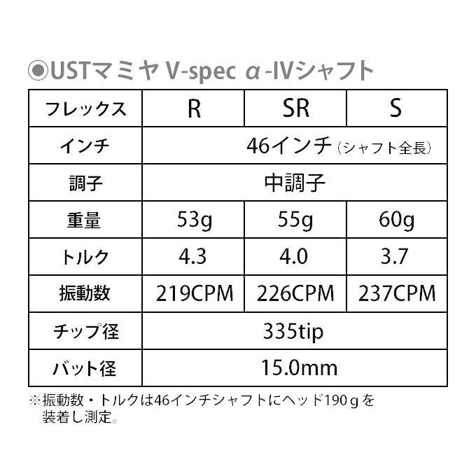 ゴルフ シャフトのみ ドライバー用 ウッド用 UST マミヤ V-spec α-4 シャフト単体 中調子 シャフト交換 FW ユーティリティ｜dyna-golf｜08