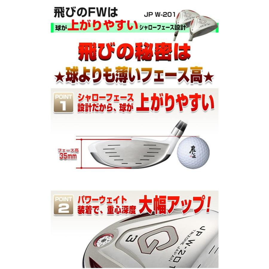 DYNAGOLF（ダイナゴルフ） ゴルフ クラブ フェアウェイウッド 単品 3w