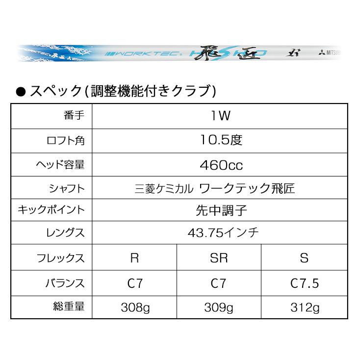 ワークスゴルフ ゴルフ クラブ ドライバー メンズ ロフト角調整 ワークスゴルフ ゴルフ クラブ ドライバー メンズ ロフト角調整