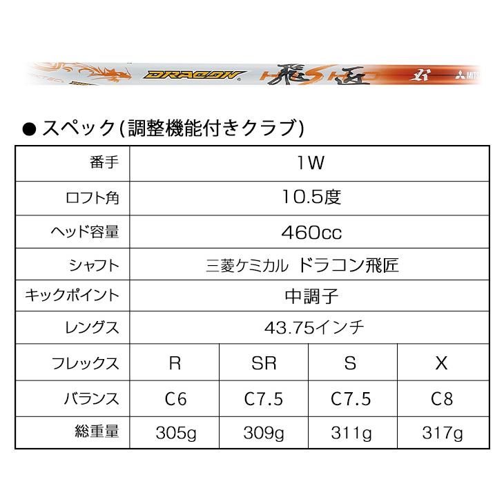 ワークスゴルフ 爆買い ドライバー メンズ ロフト角調整機能 ライ角