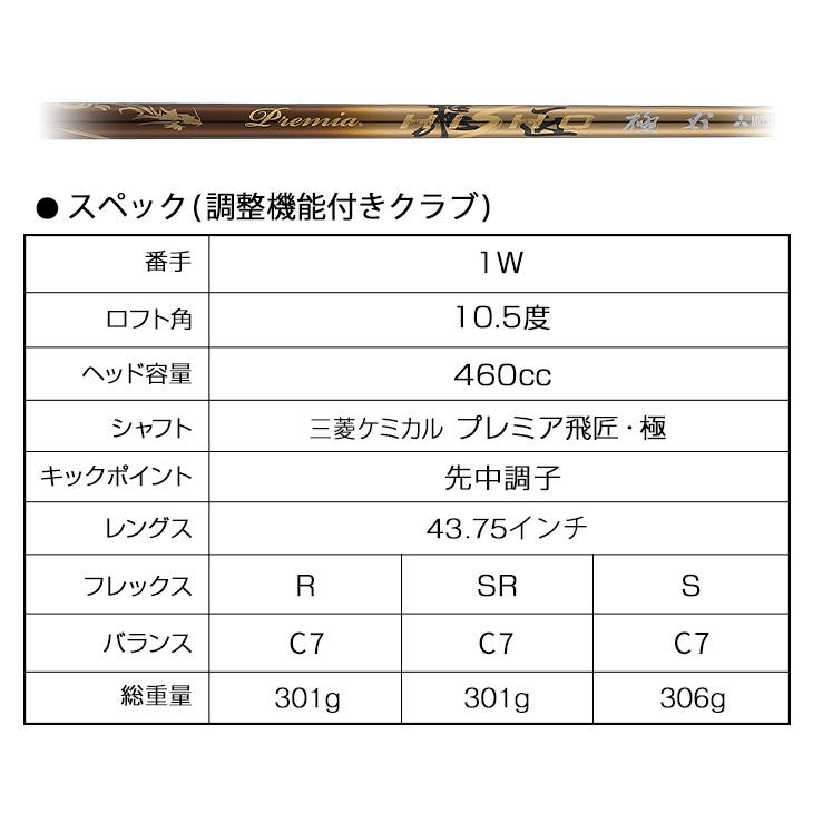 ワークスゴルフ ゴルフ クラブ ドライバー メンズ ロフト角調整 ワークスゴルフ ゴルフ クラブ ドライバー メンズ ロフト角調整