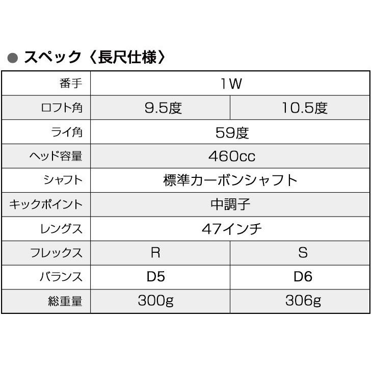 ゴルフ クラブ メンズ ドライバー ワークスゴルフ 47インチ ルール適合 ワイルドマキシマックス 標準カーボンシャフト仕様 9.5度 10.5度 R S_16