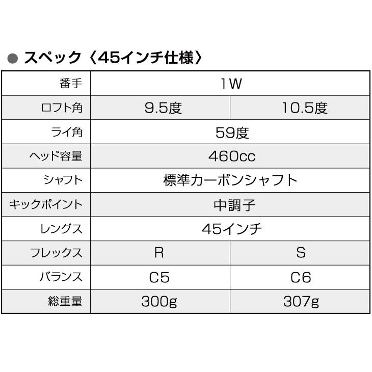 ゴルフ クラブ ドライバー メンズ ワークスゴルフ 45インチ ルール適合 ワイルドマキシマックス 標準カーボンシャフト仕様 9.5度 10.5度 R S_12