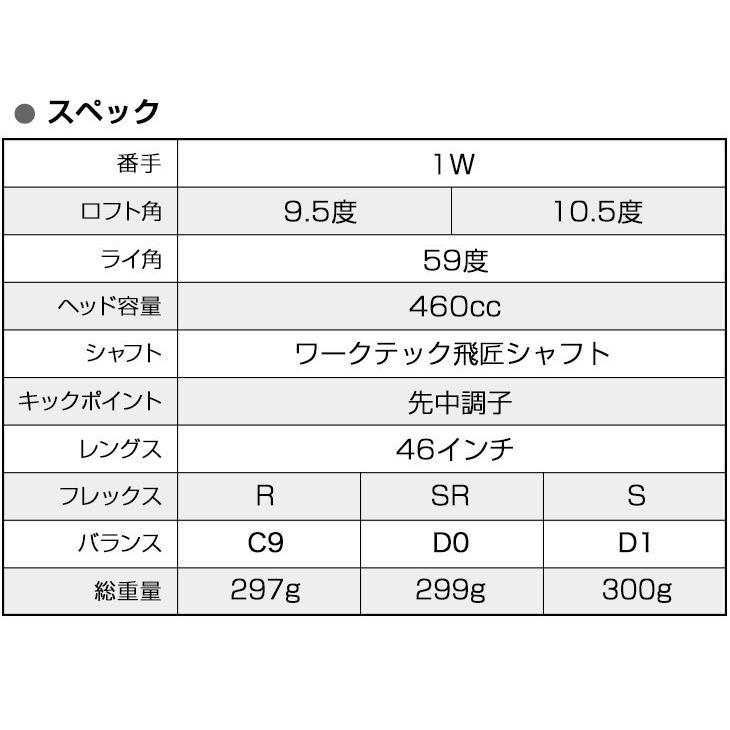 ワークスゴルフ ゴルフ クラブ 新品 ドライバー 46インチ ルール適合