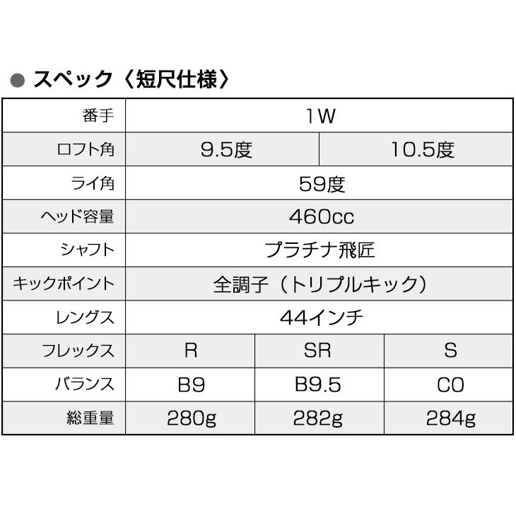 最安値　新品　送料込み　ワークス　ワイルドマキシマックス　10.5 R ワークスゴルフ ゴルフ クラブ ドライバー メンズ 44インチ 短尺
