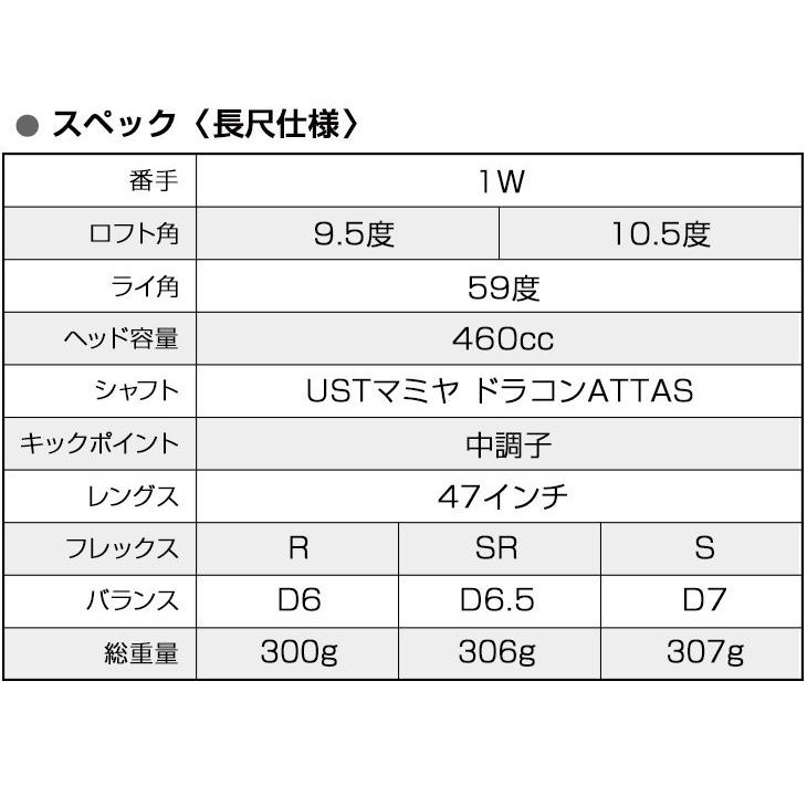ワークスゴルフ ゴルフ クラブ ドライバー メンズ 47インチ 長尺