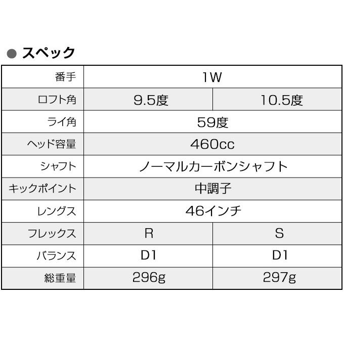 ワークスゴルフ ゴルフ クラブ ドライバー メンズ 46インチ 非公認 高  