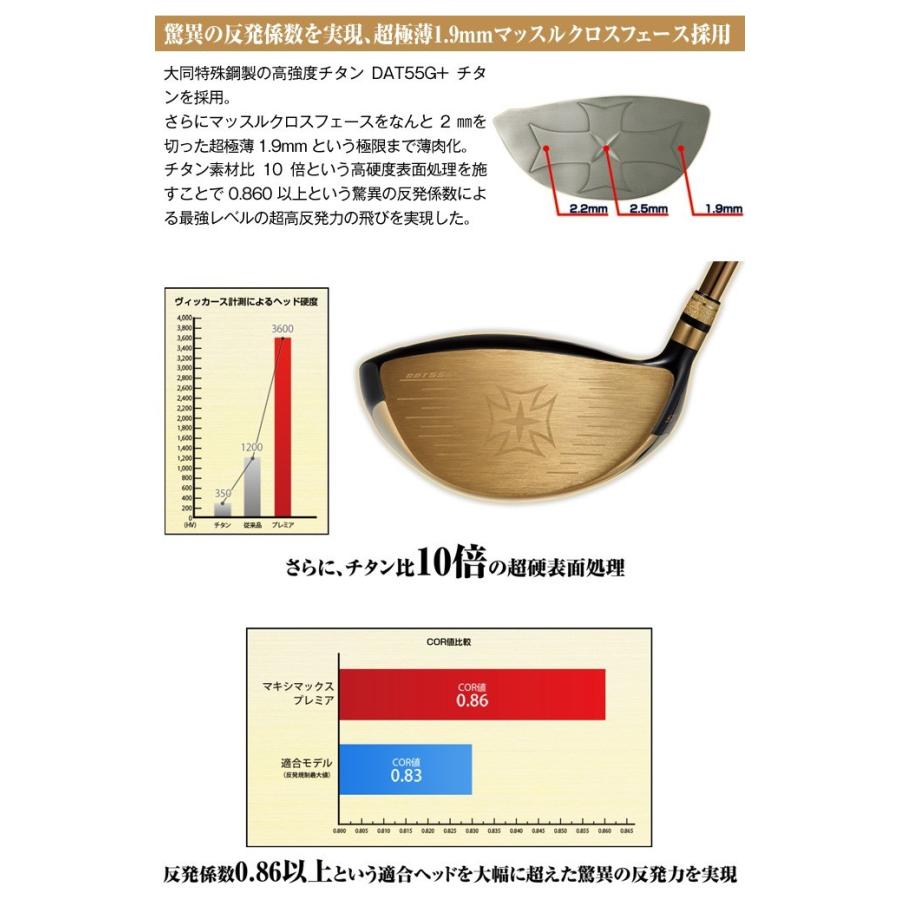 ワークスゴルフ ゴルフ クラブ ドライバー メンズ 高反発 長尺 47