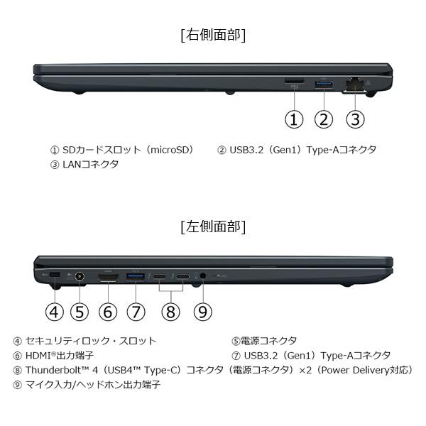 dynabook（ダイナブック） dynabook W6BAZA7PAH Ryzen 7 SSD512GB