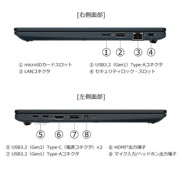 dynabook（ダイナブック） dynabook W6GAZA5RBL Ryzen 5 SSD256GB