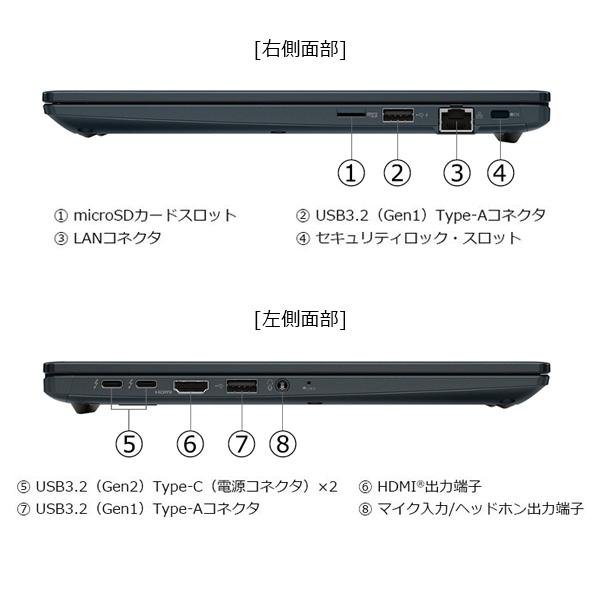 dynabook（ダイナブック） dynabook W6GAZY7CAL Ryzen 7 SSD512GB