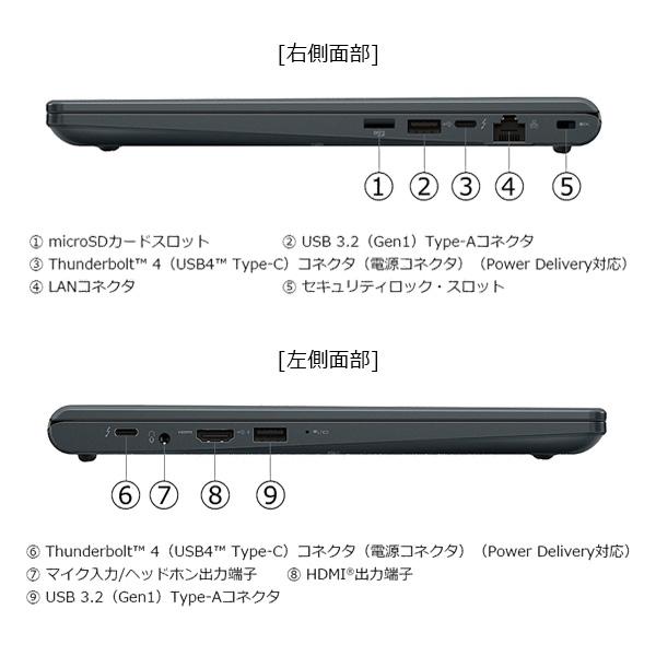 dynabook（ダイナブック） dynabook W6GRZA5RAM Core Ultra 5 SSD512GB