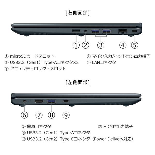 dynabook（ダイナブック） dynabook W6MZMA7EAL Core 7 SSD512GB