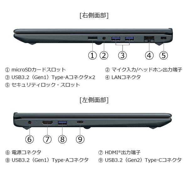 dynabook ダイナブック W6MZMX7EBL Core i7 SSD512GB メモリ16GB dynabook ダイナブック W6MZMX7EBL Core i7 SSD512GB メモリ16GB