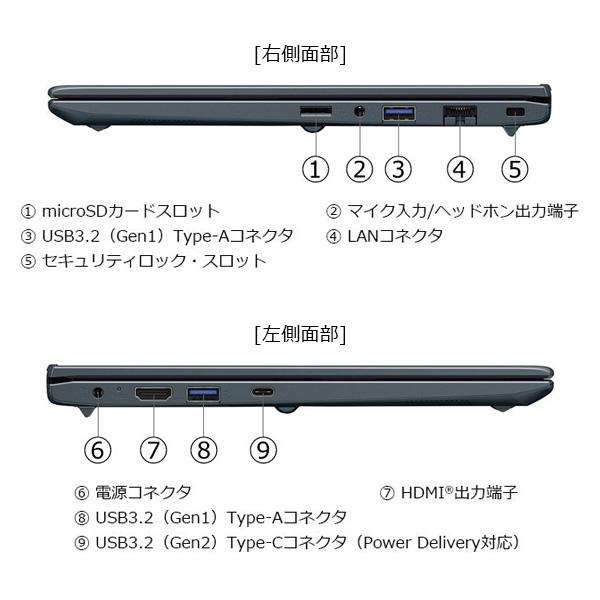 ダイナブック dynabook W6SZMA7RAL Core 7 SSD512GB メモリ16GB 13.3型FHD Windows 11 Proノートパソコンの画像