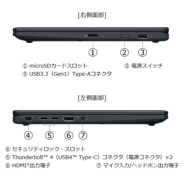 dynabook（ダイナブック） dynabook W6VZHY5CAL Core Ultra 5 SSD512GB