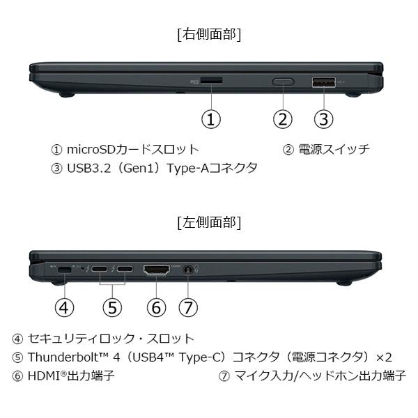 dynabook（ダイナブック） dynabook W6VZHY5PAL Core Ultra 5 SSD512GB