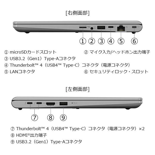 dynabook（ダイナブック） dynabook W6XZHY5BBS Core i5 SSD512GB