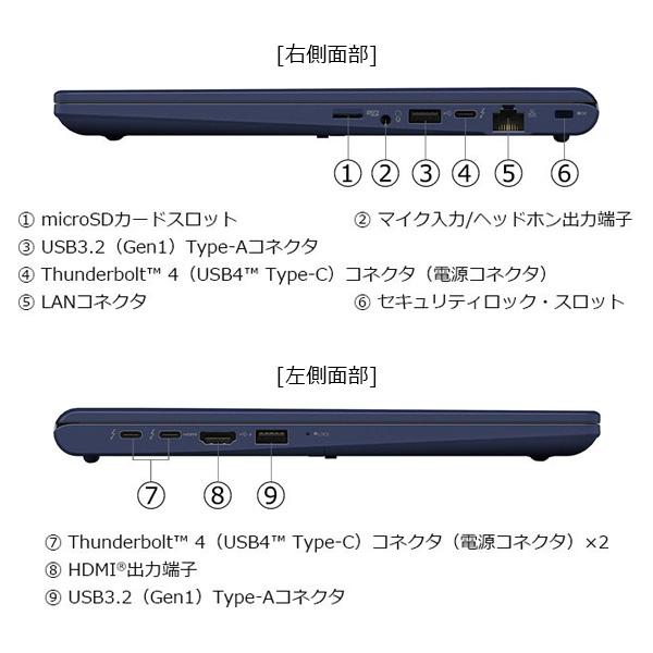 dynabook（ダイナブック） dynabook W6XZHY7PDL Core i7 SSD512GB