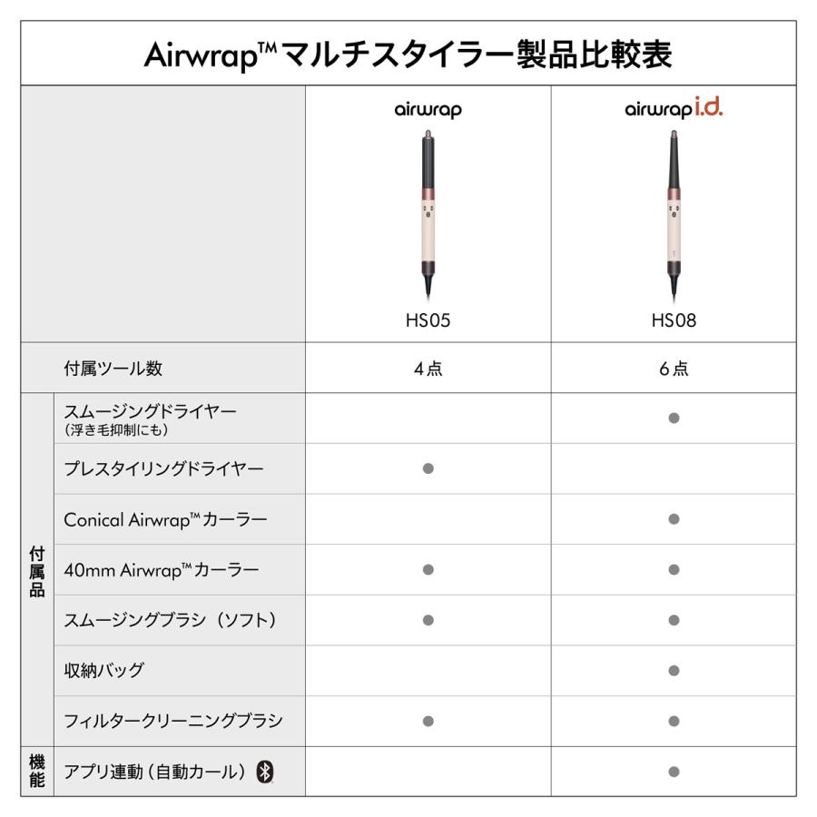 ドライヤー ヘアスタイラー 【新製品】 ダイソン Dyson Airwrap i.d. シャンパンロゼ HS08AS マルチスタイラー ヘアスタイラー エアラップ | Dyson | 06