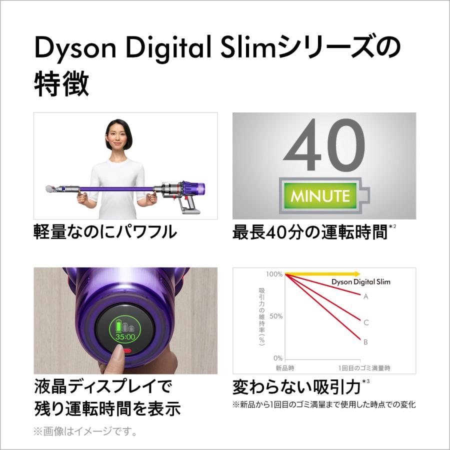 軽量でパワフル ダイソン Dyson Digital Slim Fluffy Origin サイクロン式 コードレス掃除機 Dyson Sv18ffent 年モデル Dyson公式 Paypayモール店 通販 Paypayモール