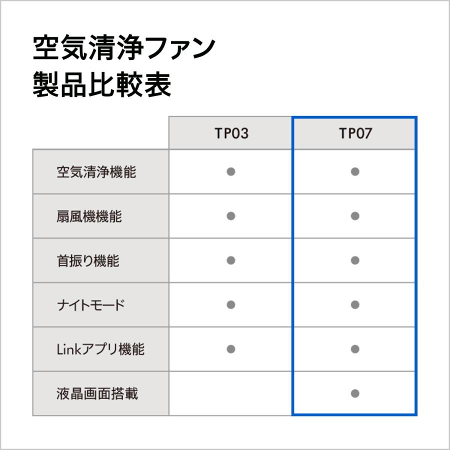 空気清浄機 扇風機 ダイソン Dyson Purifier Cool TP07 WS 空気清浄